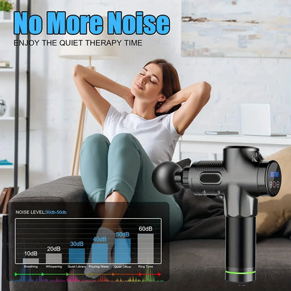 ProRelief 30-Level Massage Gun