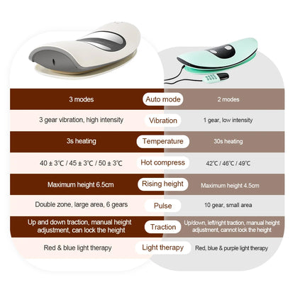 LumbarTrax Inflatable Back Massager